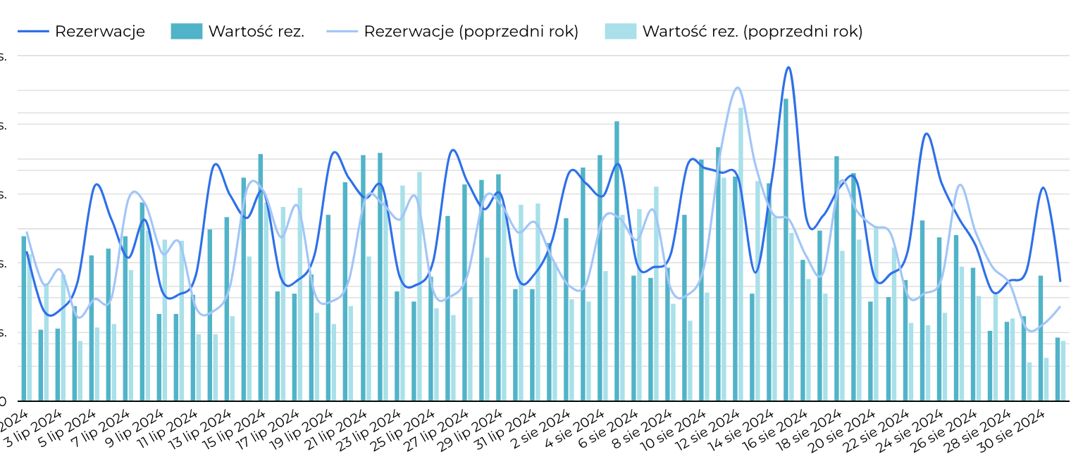 240610_HMC_Baner_Adwords_1080x1920_01-2
