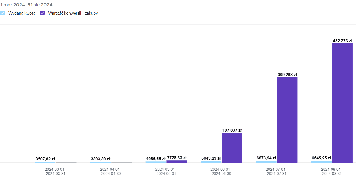 5-Dec-17-2024-02-46-19-0867-PM