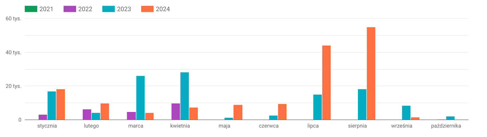 7-Dec-17-2024-02-47-04-6555-PM