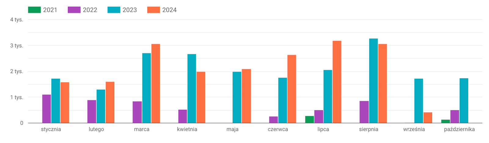 8-Dec-17-2024-02-47-21-7470-PM