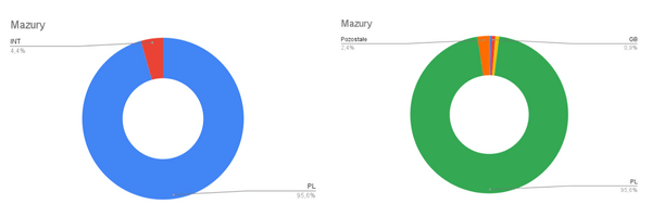 Kopia_Dodaj_naglowek_600_300_px_2_0d9d40df35