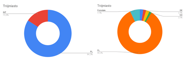 Kopia_Dodaj_naglowek_600_300_px_4_c613f53eb1