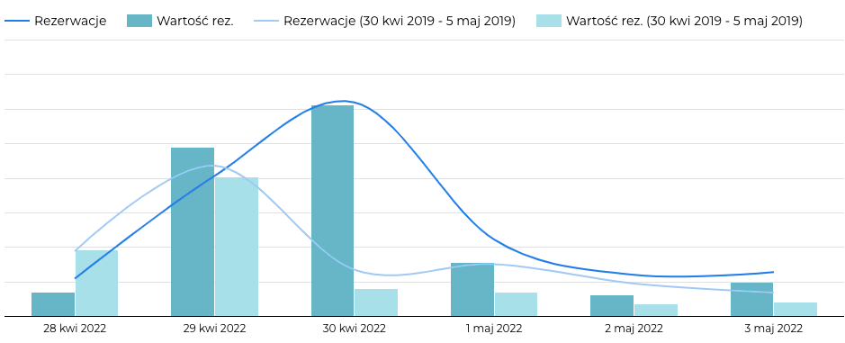 majowka_2022_podsumowanie_ad61443953