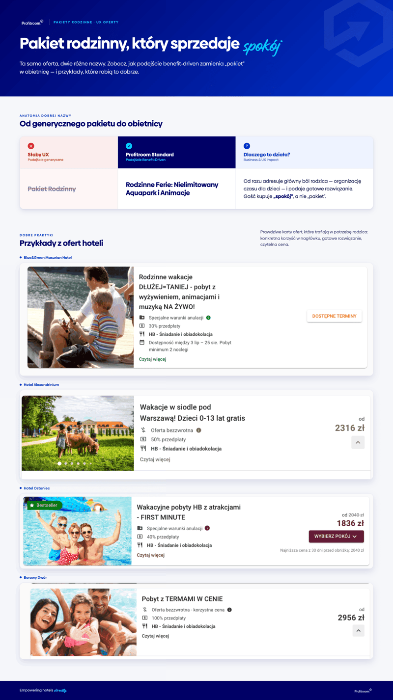 Grafika Pakiet Rodzinny (1)