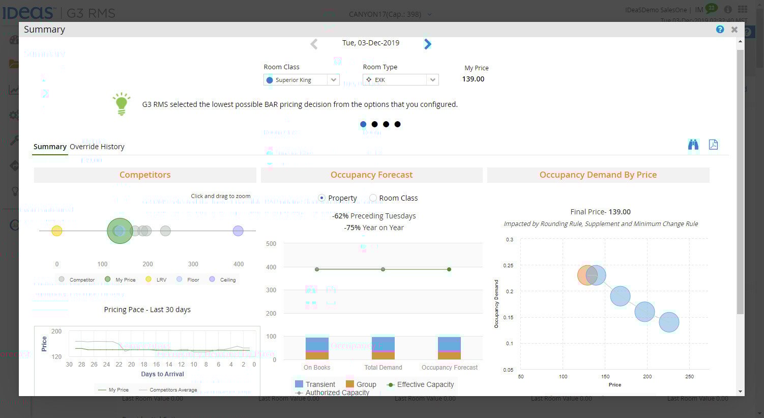 IDeaS G3 RMS - Pricing Investigator 2