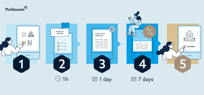 Infographics (1) (1)