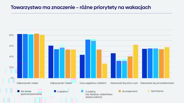 PR003_Infografika_KOMPAS_WAKACYJNY_04_2025-06-11_1_1-10
