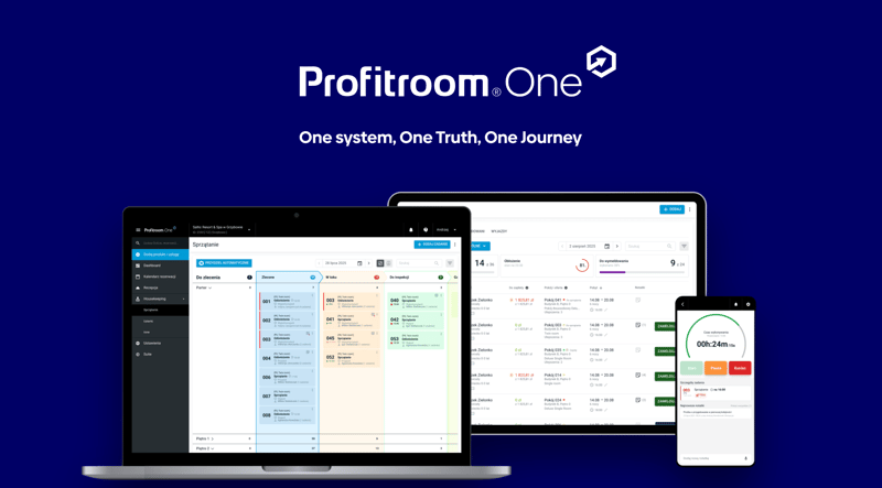 Profitroom One