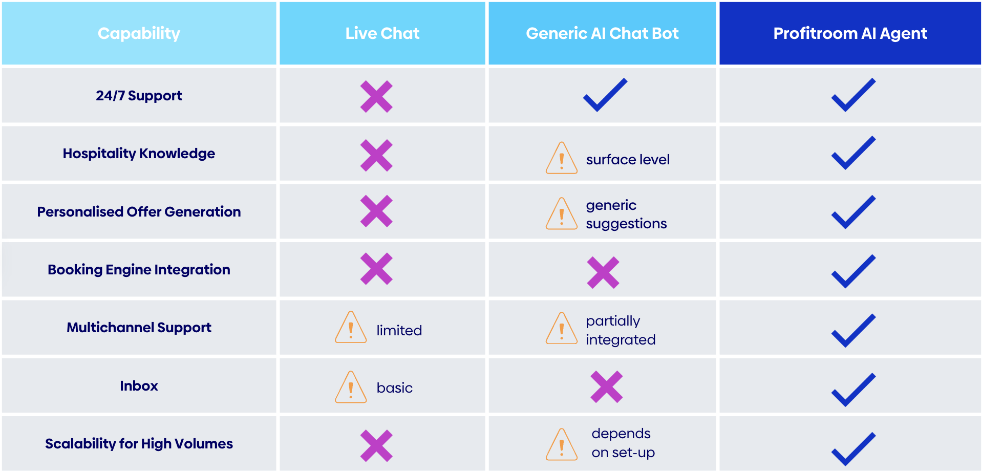 Screenshot 2025-07-22 at 16.18.41