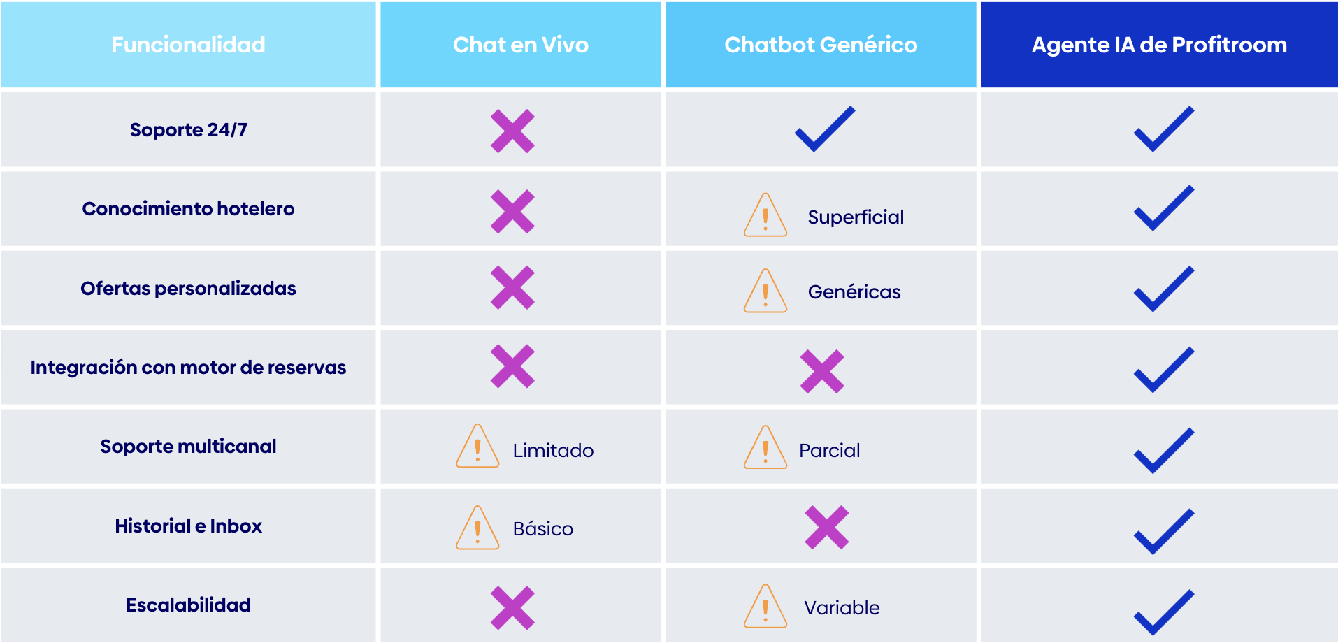 Screenshot 2025-07-22 at 16.21.37