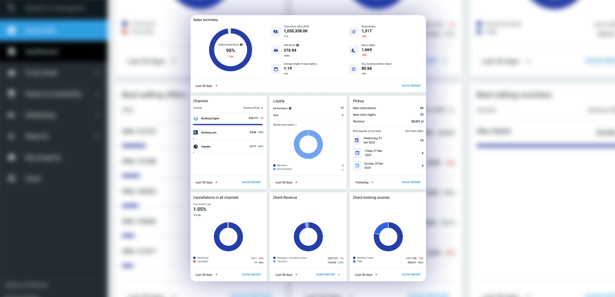 booking_engine_Gain insights and data