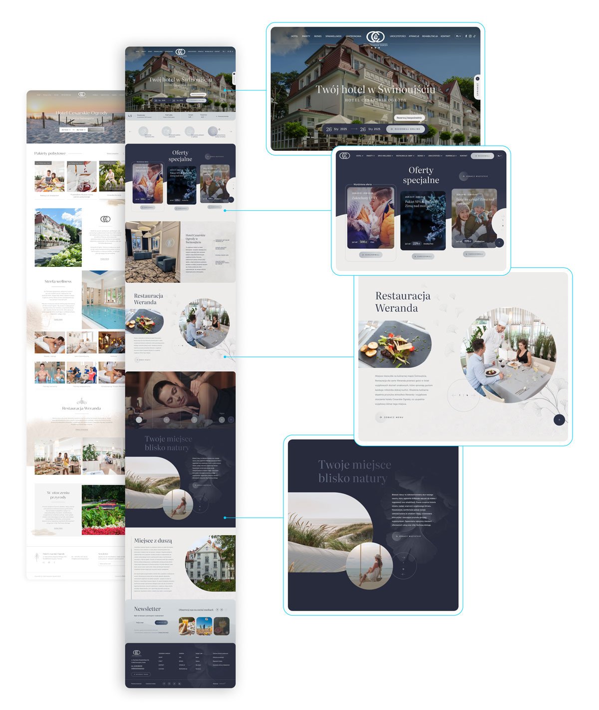 Porównanie przed i po migracji strony Hotelu Cesarskie Ogrody na standard Profitroom Websites: zmiana z kanciastego układu na nowoczesny design z obłościami, dużymi sekcjami hero i zoptymalizowaną architekturą konwersji.