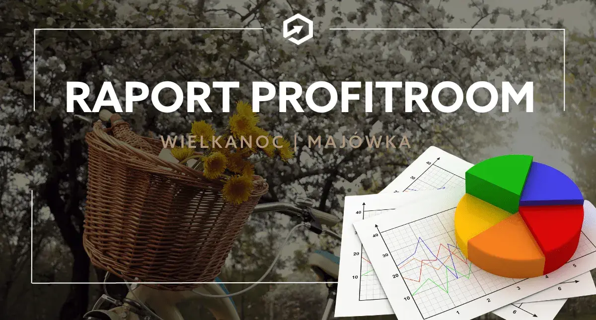 Raport Profitroom Suite - rezerwacje Wielkanocy i Majówki 2023 w polskich hotelach