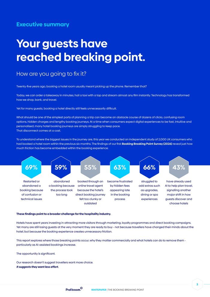 Executive summary page from The Booking Breaking Point whitepaper, showing key survey statistics